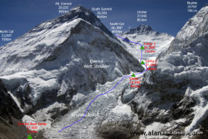 GEOGRAPHY AND ENVIRONMENT OF THE EVEREST image