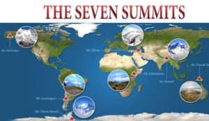 The Seven Summits image