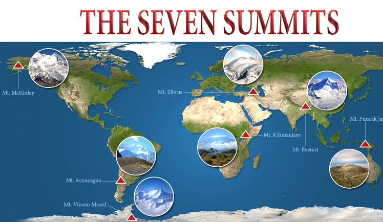 The Seven Summits - Hiking Ambition